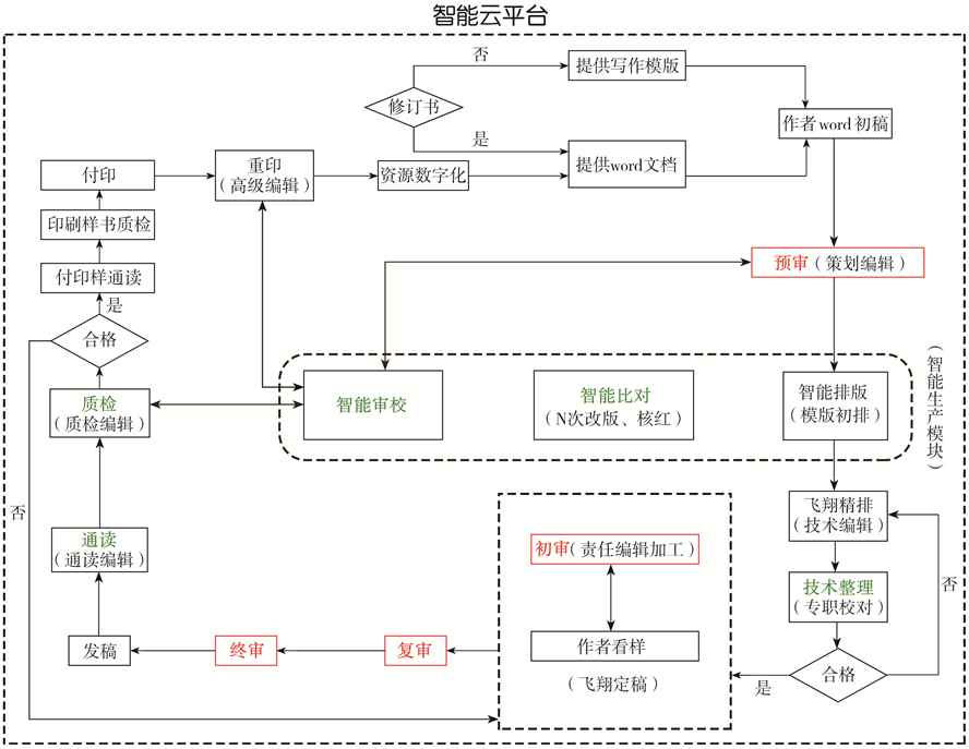 微信图片_20210713125957.png